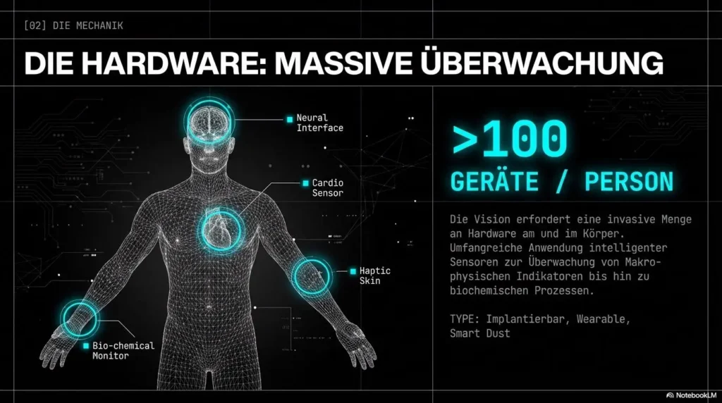 6G Body Area Networks 4 image 1 1