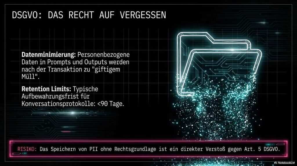 Das Daten-Paradoxon: Warum DSGVO und EU AI Act Unternehmen in eine juristische Falle locken 15 EU AI ACT DSVGO Datenparadoxon 4