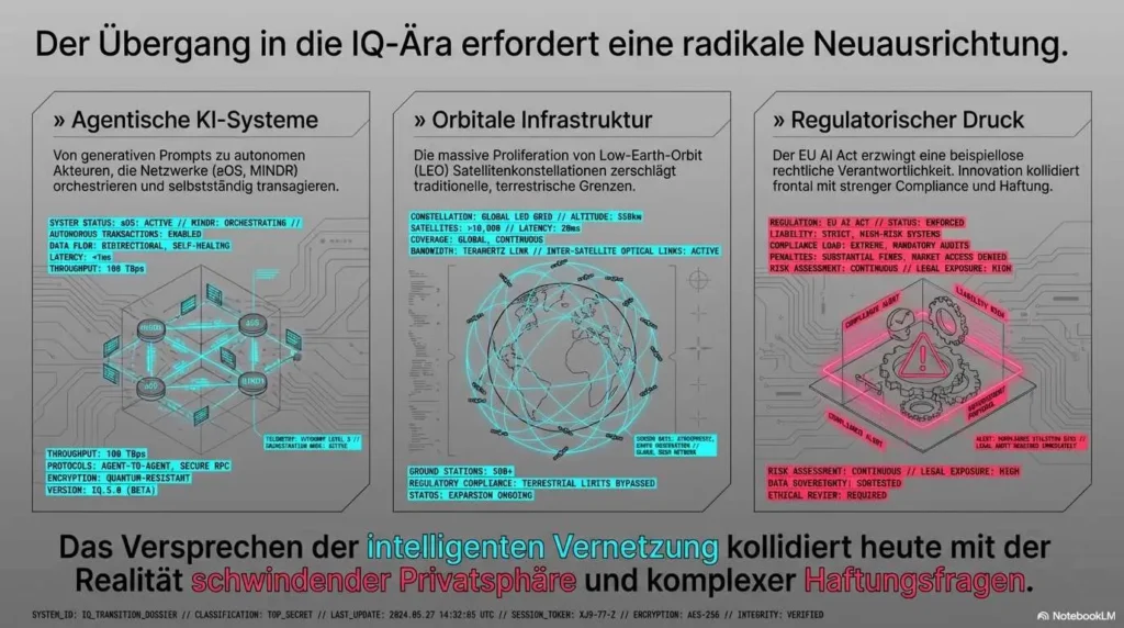 MWC 2026 Strategie 2