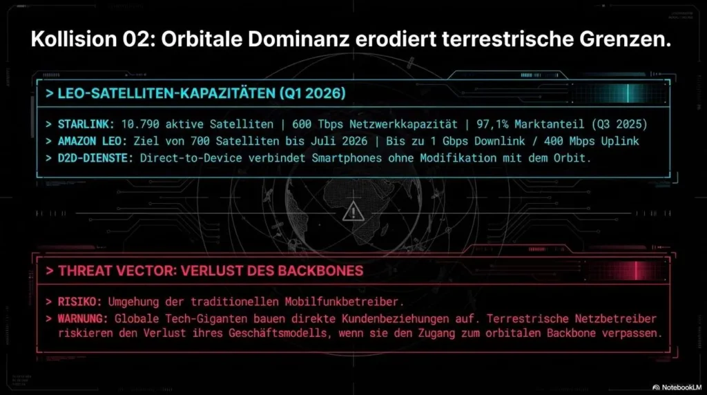 MWC 2026 Strategie 4
