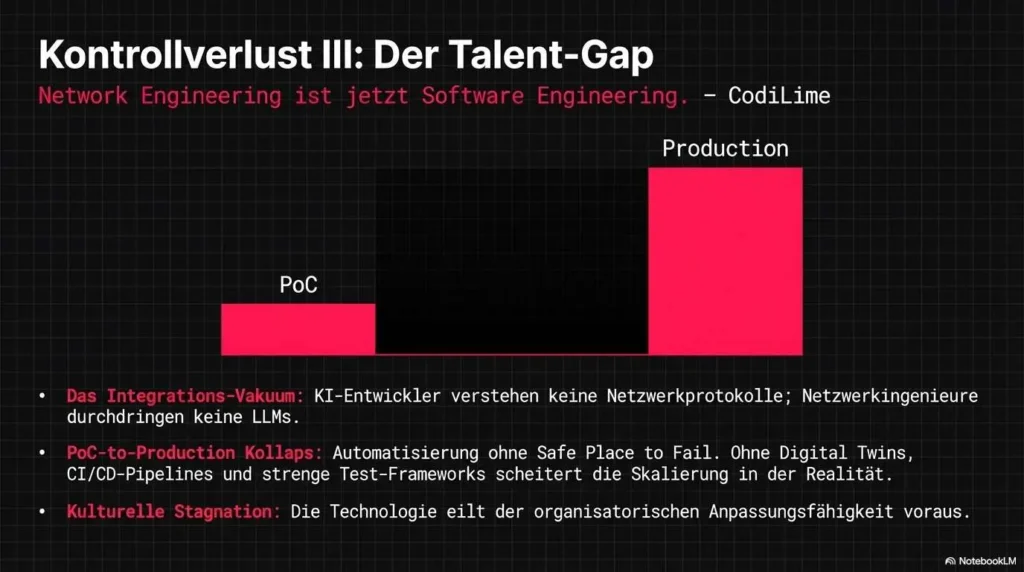 MWC 2026: Die Paradoxie der "IQ Era" zwischen Maschinen-Allmacht und menschlichem Kontrollverlust 24 MWC 2026 The IQ Era Paradox 10