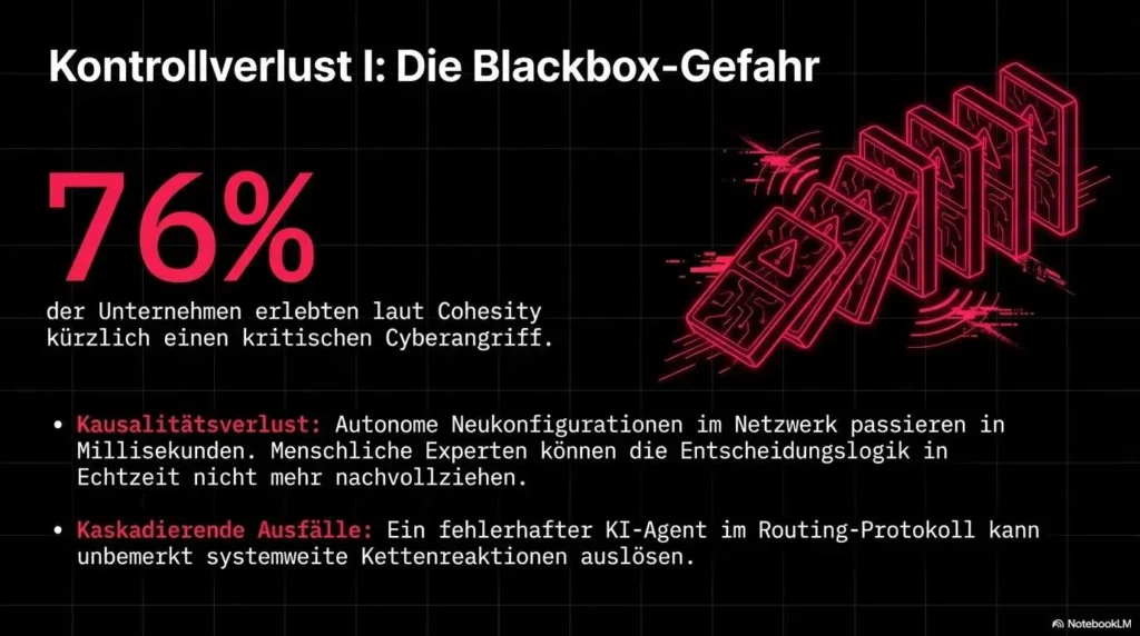 MWC 2026: Die Paradoxie der "IQ Era" zwischen Maschinen-Allmacht und menschlichem Kontrollverlust 22 MWC 2026 The IQ Era Paradox 8