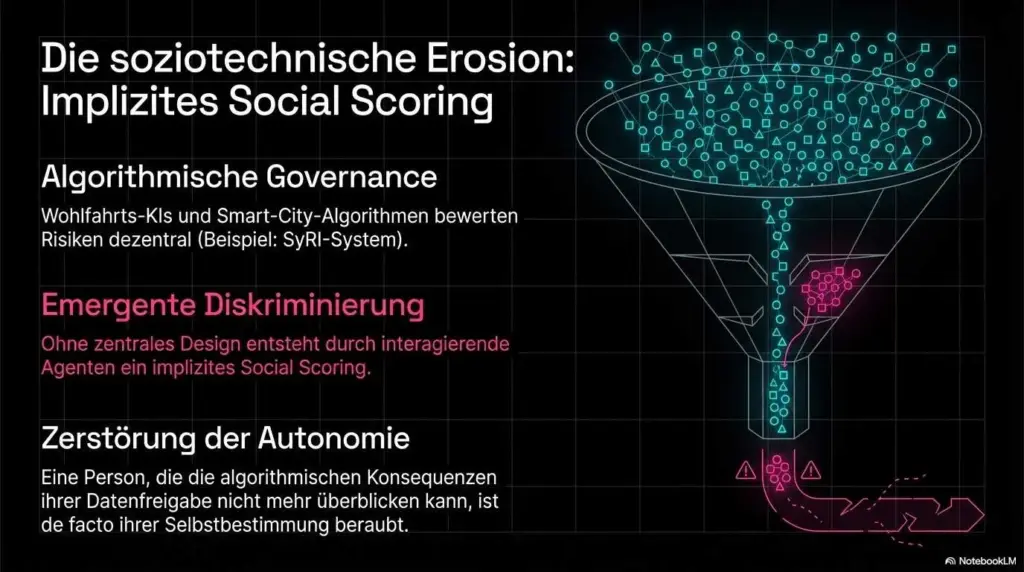 VERSCHMELZUNG IoE AIoE Folie 11