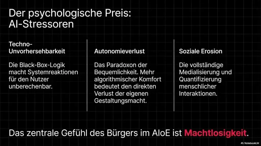 VERSCHMELZUNG IoE AIoE Folie 12