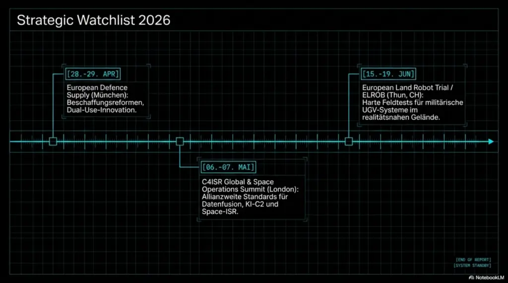 Military Tech 2026 15
