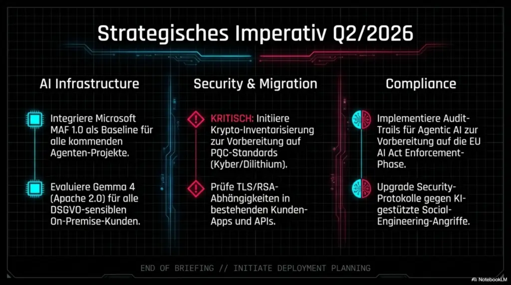 Quantum Agentic Frontier 8