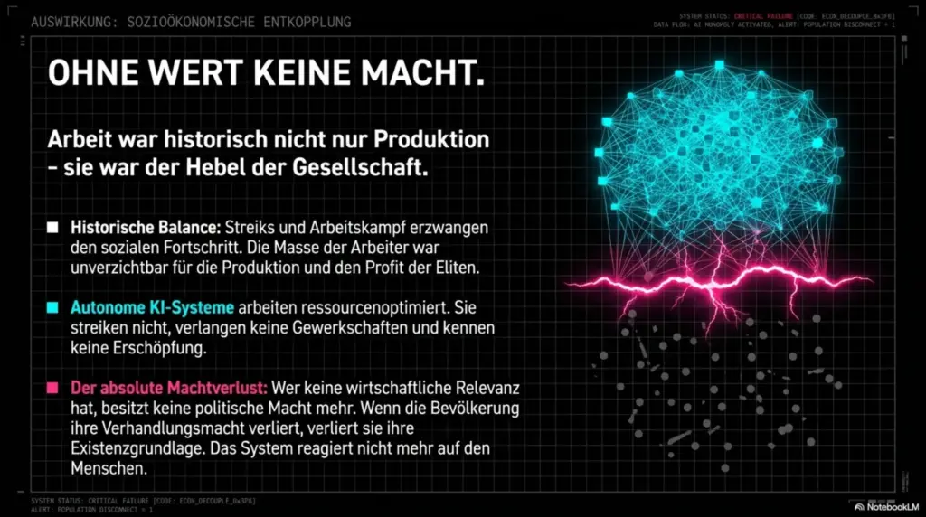 Das Ende des Kapitalismus? Warum das KI-Grundeinkommen das Scheitern unseres Wirtschaftssystems beweist 11 ki grundeinkommen ende kapitalismus 4