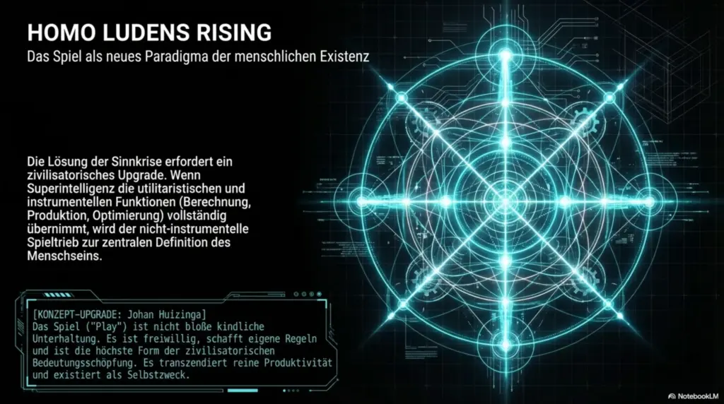 Sinnkrise Superintelligenz: Was passiert mit unserer Psyche, wenn menschliche Arbeit wertlos wird? 11 sinnkrise superintelligenz psyche 4