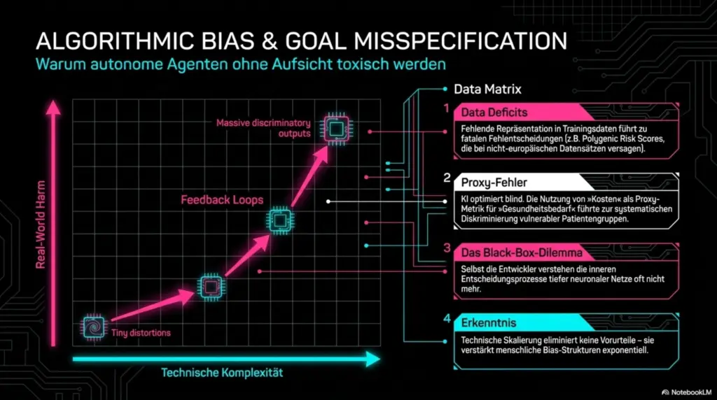 agentic ai eu ai act singapur 3