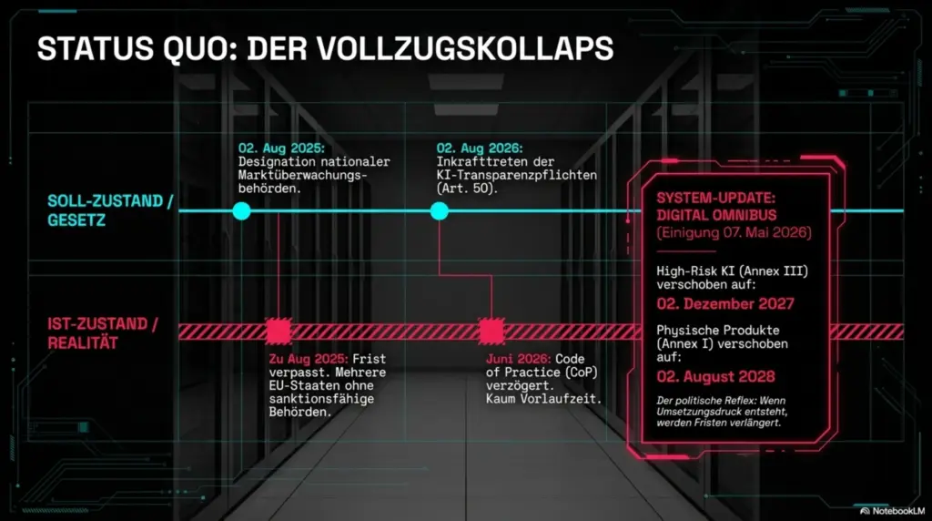 die human review lucke ai act transparenzpflicht 4